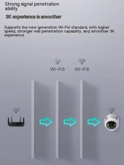 5MP Outdoor HD Surveillance Camera