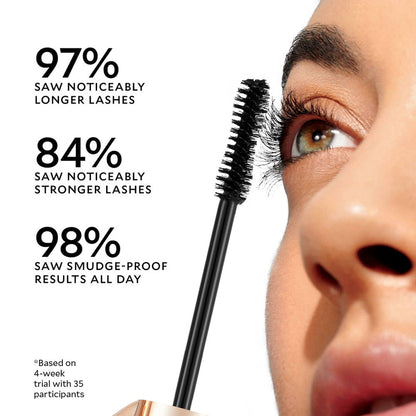 PHOFAY Premium Volumizing Mascara