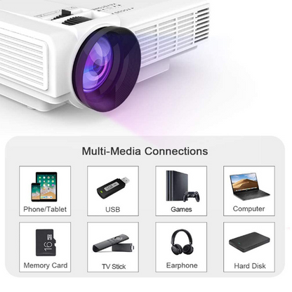(HOT!!) 1080p Hd Portable Projector ((3600)) lumens!!! High-Brightness, High-Definition, (Projection Size: 32 - 170 cm) built-in speaker!
