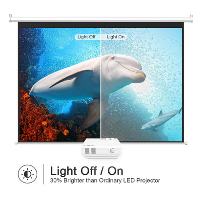 (HOT!!) 1080p Hd Portable Projector ((3600)) lumens!!! High-Brightness, High-Definition, (Projection Size: 32 - 170 cm) built-in speaker!